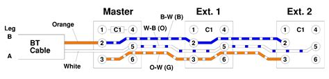 bt phone junction box wiring diagram|wiring a phone junction box.